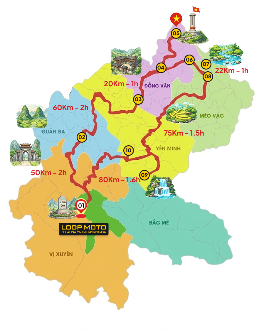Ha Giang Loop 3 Days 2 Nights Map